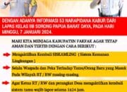 53 Napi Kabur Dari Lapas Kelas IIB Sorong, Kapolres Fakfak Keluarkan Imbauan Kamtibmas