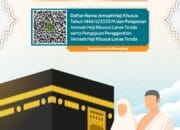 Transparansi Biaya Haji, Kemenag Rilis Daftar Jemaah yang Telah Melunasi BIPIH 2025