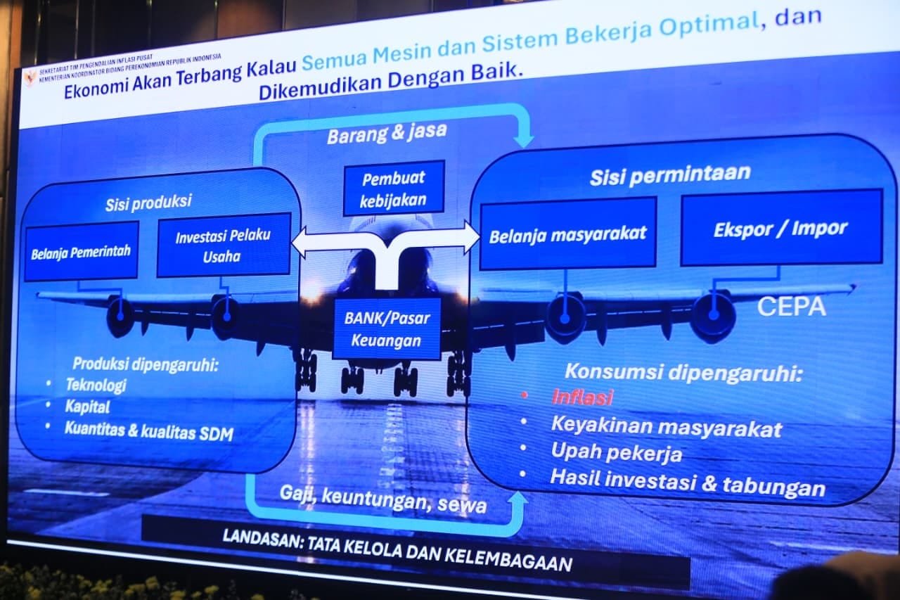Ramadan Dekat, Sumsel Perketat Pasokan Pangan Strategis