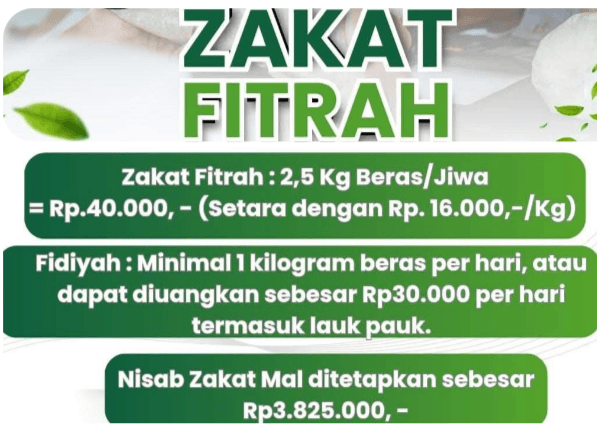Zakat Fitrah 1447 H di OKU Selatan Rp.40.000, Berlandaskan Regulasi dan Harga Pasar