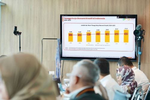 Ekonomi Kreatif Tak Bisa Lagi Asal Taksir, Ini Alasan Butuh Data BPS