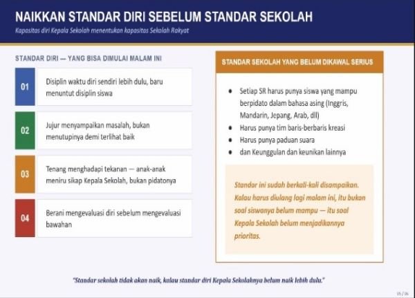 Gus Ipul: Disiplin Kepala Sekolah Jadi Fondasi Kemajuan Sekolah Rakyat